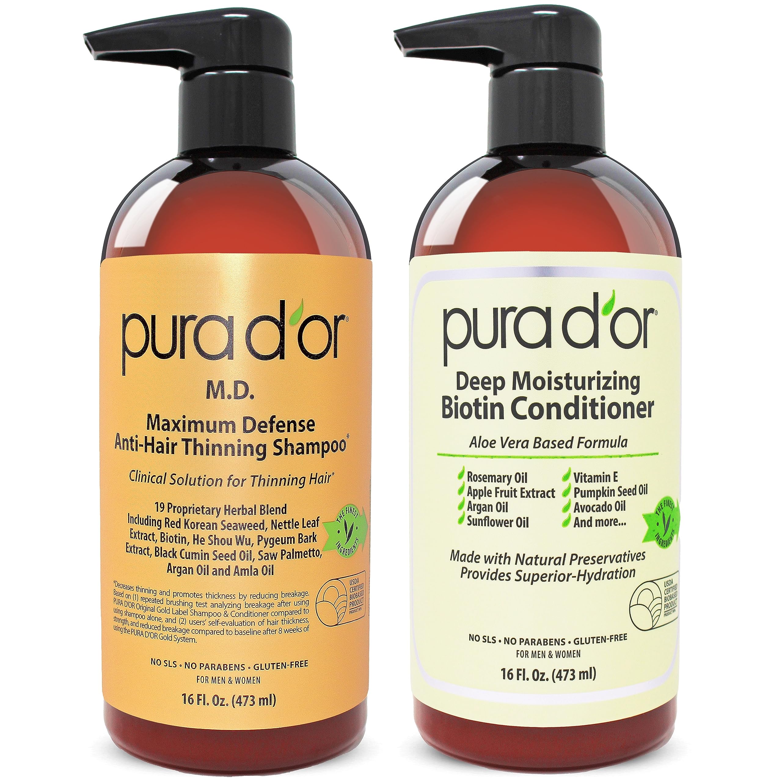 Foto 1 | Set De Champú Y Acondicionador Pura D'or Md Antidiluyente 480 Ml X2 - Venta Internacional.
