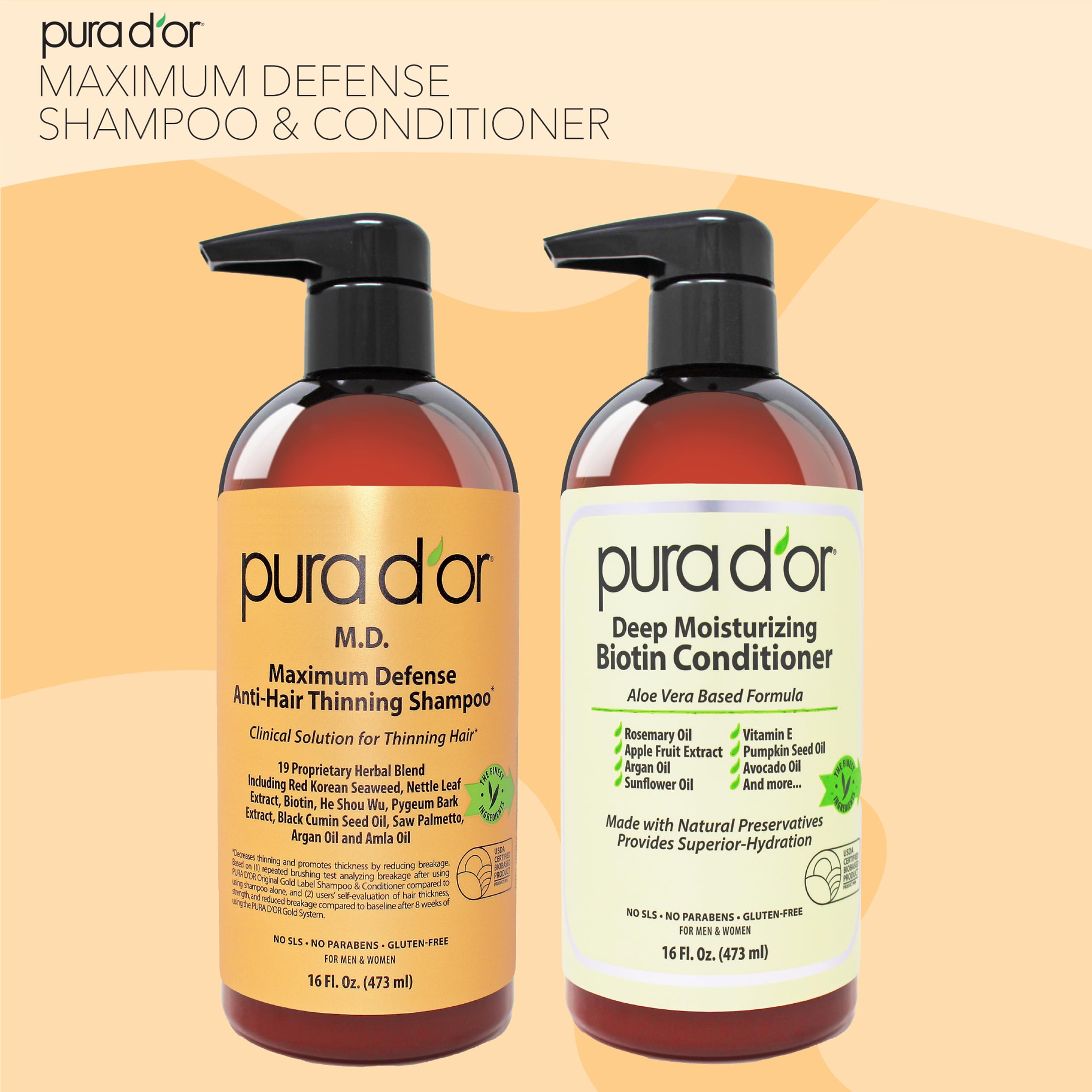 Foto 6 | Set De Champú Y Acondicionador Pura D'or Md Antidiluyente 480 Ml X2 - Venta Internacional.