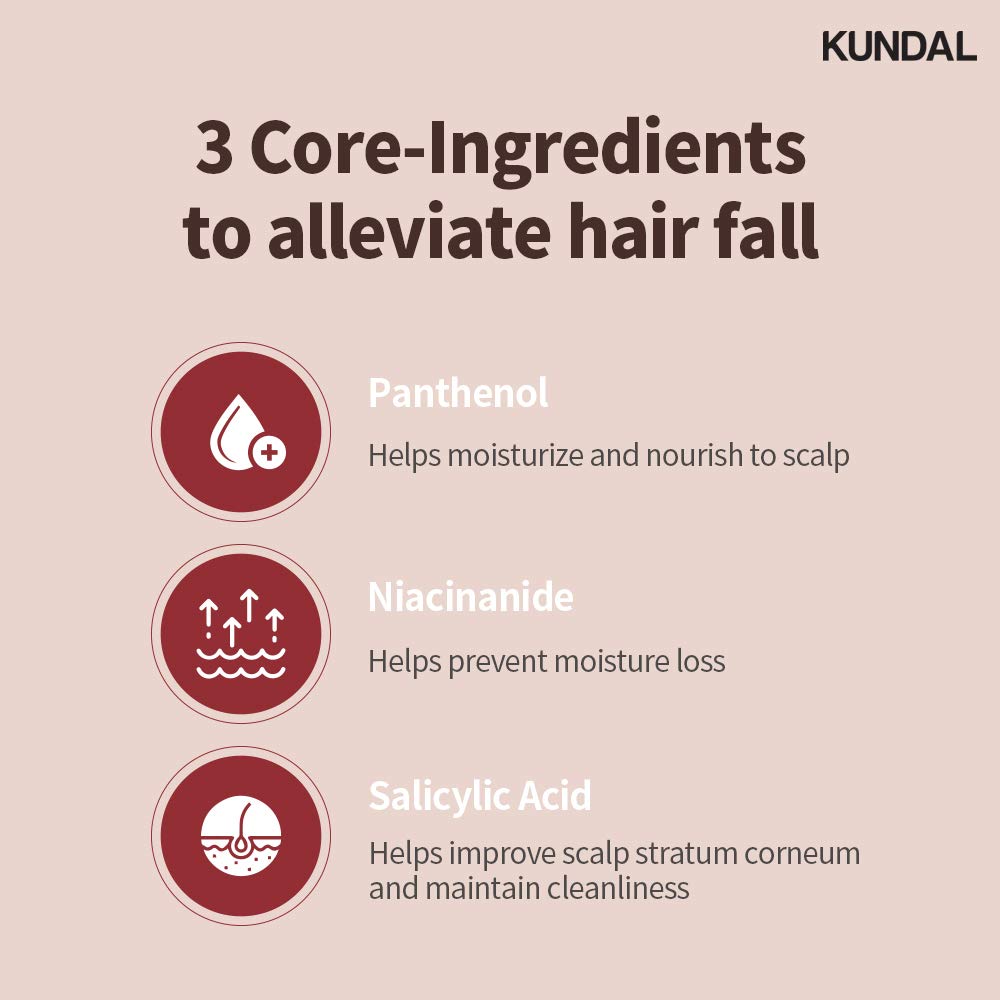 Foto 6 | Champú Kundal Natural Cafeine Scalp 500 Ml Para Todo Tipo De Cabello - Venta Internacional.