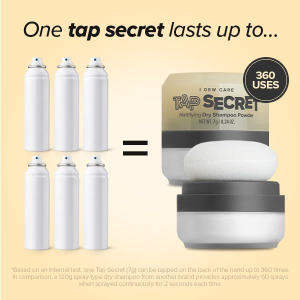 Foto 2 | Champú Seco I Dew Care Biotin Clarifying Tap Secret Trio - Venta Internacional.