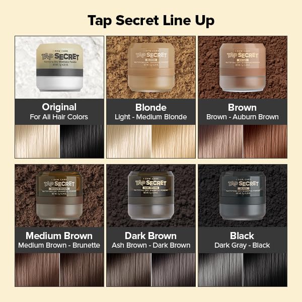 Foto 6 | Champú Seco I Dew Care Biotin Clarifying Tap Secret Trio - Venta Internacional.