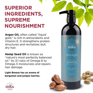 Foto 4 | Champú Earthly Body Mks Eco Nourish Para Cabello Fino 750 Ml - Venta Internacional.