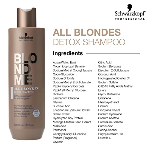 Foto 5 pulgar | Venta Internacional - Champú Desintoxicante Blondme All Blondes, Limpiador Aclaran