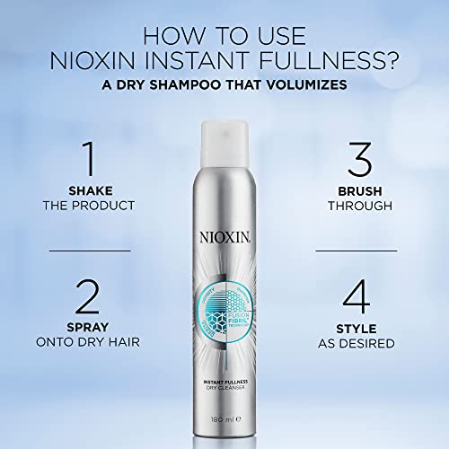 Foto 4 | Venta Internacional - Limpiador Seco Nioxin Instant Fullness, Champú Seco Volumini