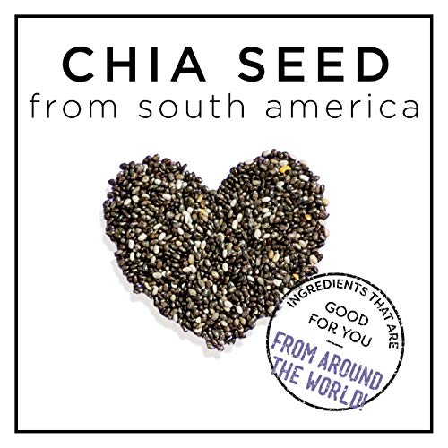 Foto 7 pulgar | Kit Champú Seco Hask Chía Seed Voluminizador 2 Piezas  - Venta Internacional