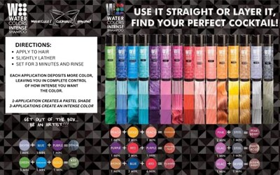 Foto 3 | Acuarelas De Color Metálico Intenso Que Se Depositan Sin Sul - Venta Internacional.