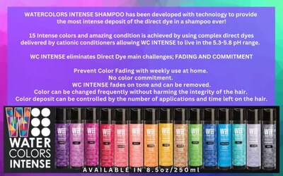Foto 4 | Acuarelas De Color Metálico Intenso Que Se Depositan Sin Sul - Venta Internacional.