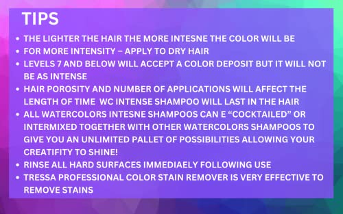 Foto 5 | Acuarelas De Color Metálico Intenso Que Se Depositan Sin Sul - Venta Internacional.