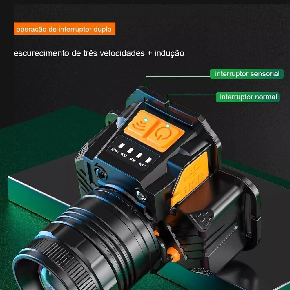 Foto 2 | Farol Delantero T8 Resistente al Agua 300 Lúmenes Batería de 2000 Mah - Venta Internacional