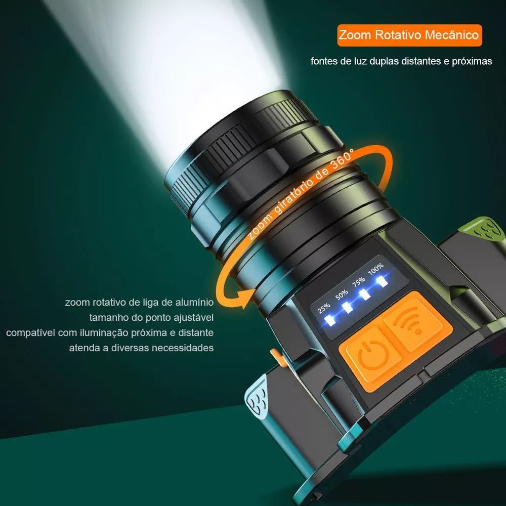 Foto 3 | Farol Delantero T8 Resistente al Agua 300 Lúmenes Batería de 2000 Mah - Venta Internacional