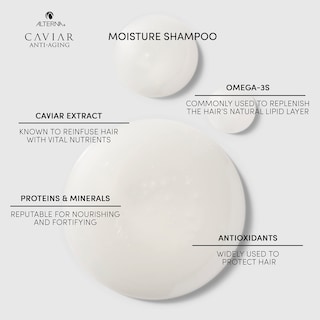 Foto 5 | Shampoo Alterna Haircare Caviar Antienvejecimiento 250 Ml - Venta Internacional