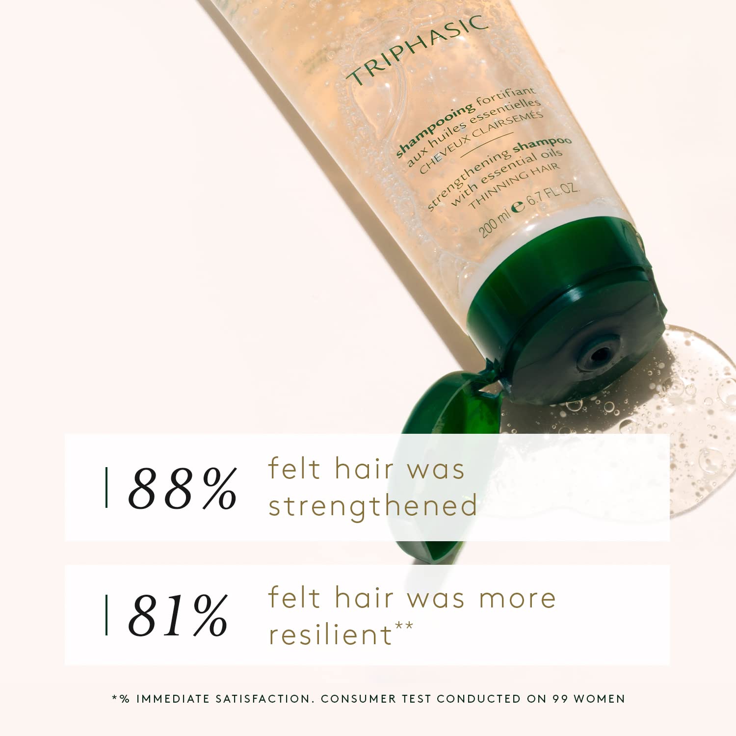 Foto 5 | Champú Rene Furterer Triphasic 50 Ml para Fortalecer el Cabello - Venta Internacional