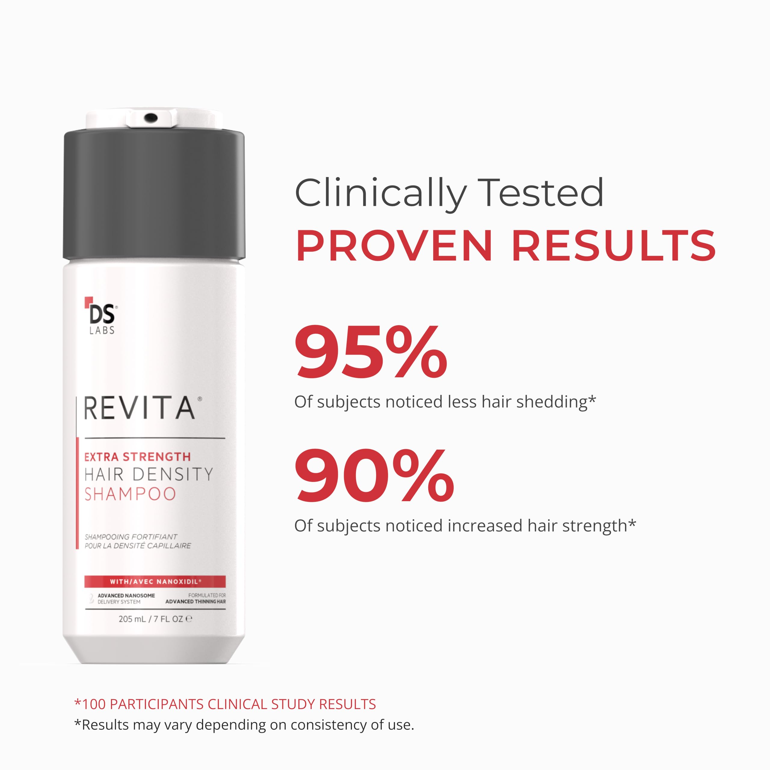 Foto 4 pulgar | Champú Ds Laboratories Revita Extra Strength Hair Growth - Venta Internacional