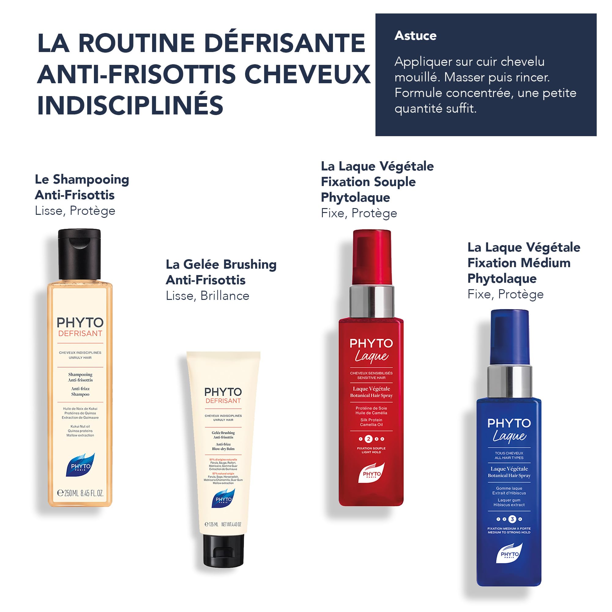 Foto 5 pulgar | Champú Phyto Paris Fitodesfriante Antiencrespamiento 250 Ml - Venta Internacional