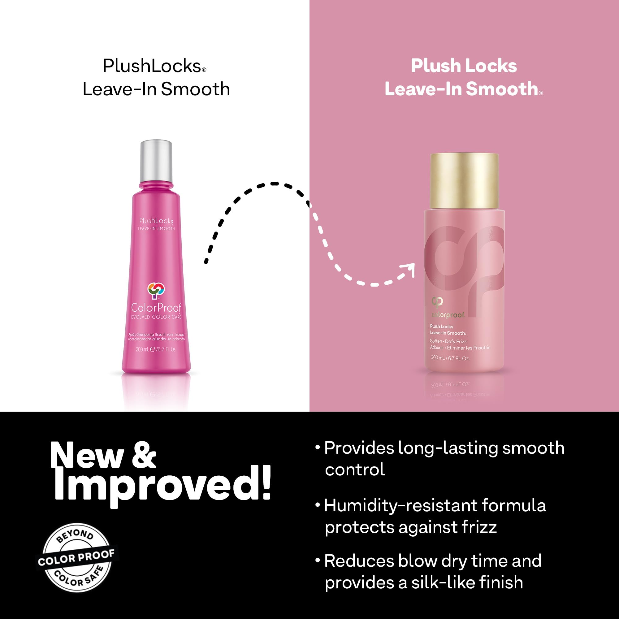 Foto 4 | Loción Colorproof Evolved Color Care Plush Locks, 200 Ml - Venta Internacional.