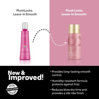 Foto 4 | Loción Colorproof Evolved Color Care Plush Locks, 200 Ml - Venta Internacional.