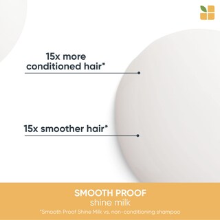 Foto 4 | Leche Para Peinar Smooth Shine Biolage Lightweight, 250 Ml - Venta Internacional.