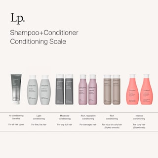 Foto 6 | Champú Living Proof Full 240 Ml - Venta Internacional.