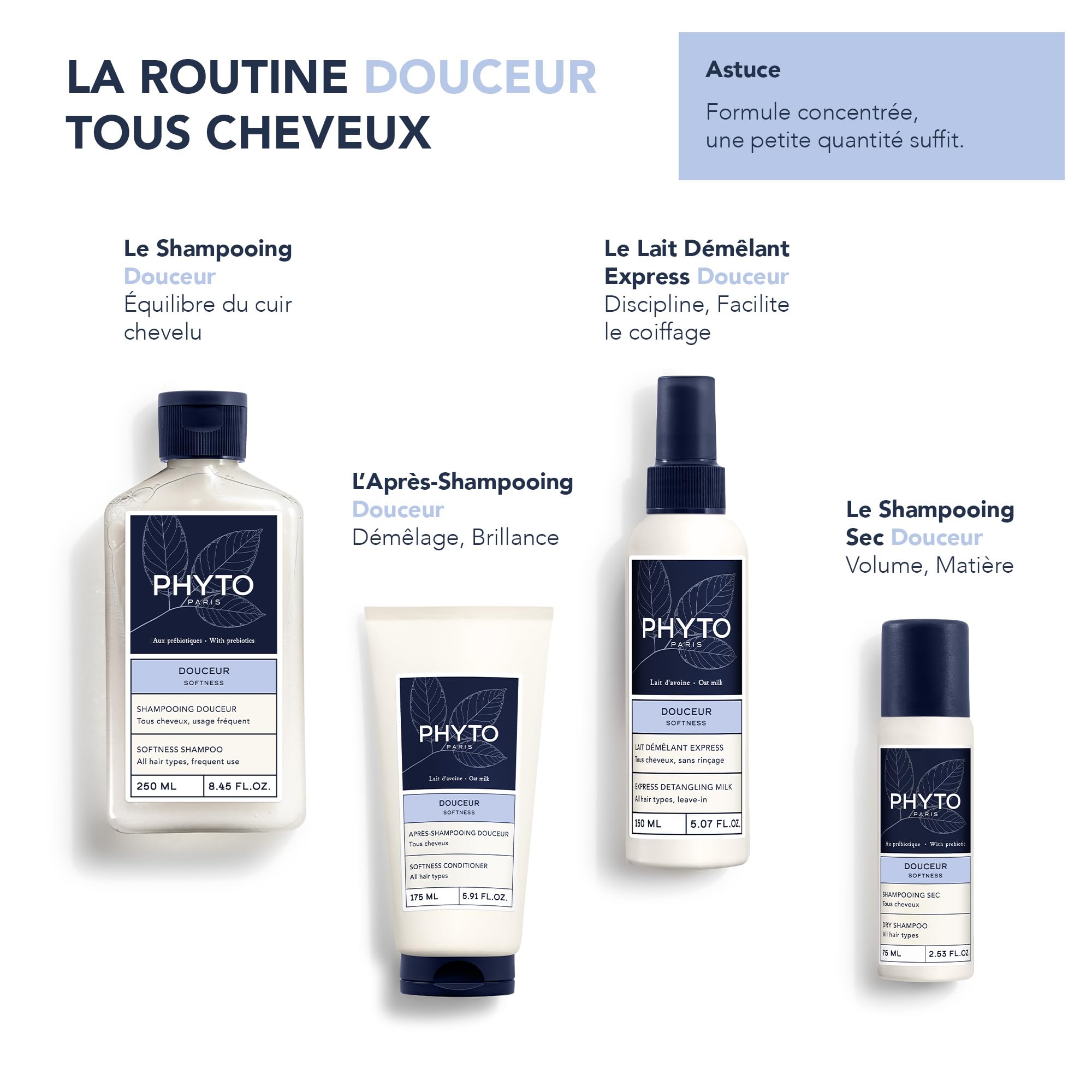 Foto 5 pulgar | Champú Phyto Paris Softness 100% Respeta El Cuero Cabelludo 250 Ml - Venta Internacional.