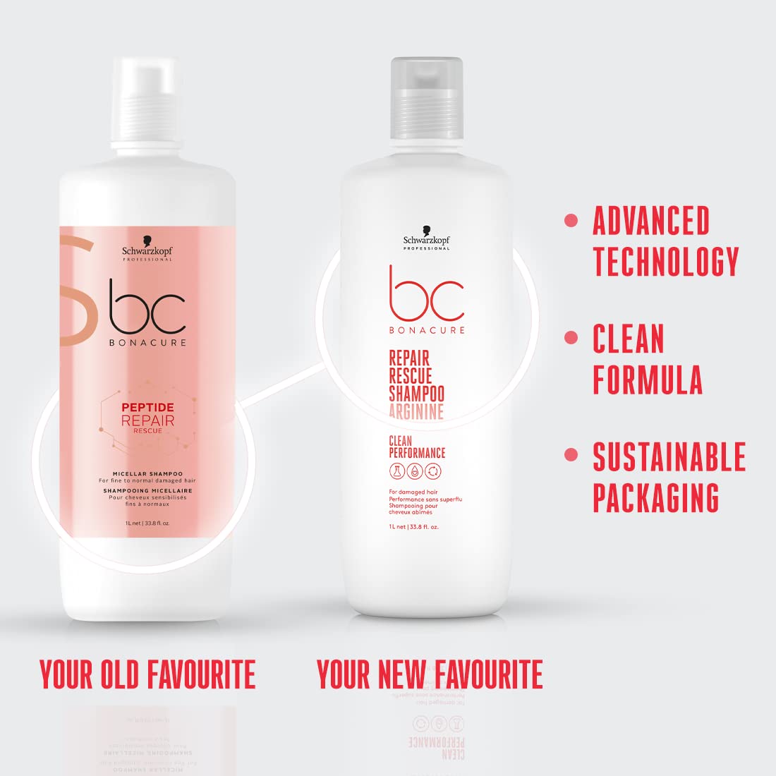 Foto 4 pulgar | Champú Schwarzkopf Professional Bonacure Peptide Repair Rescue Micellar - Venta Internacional.