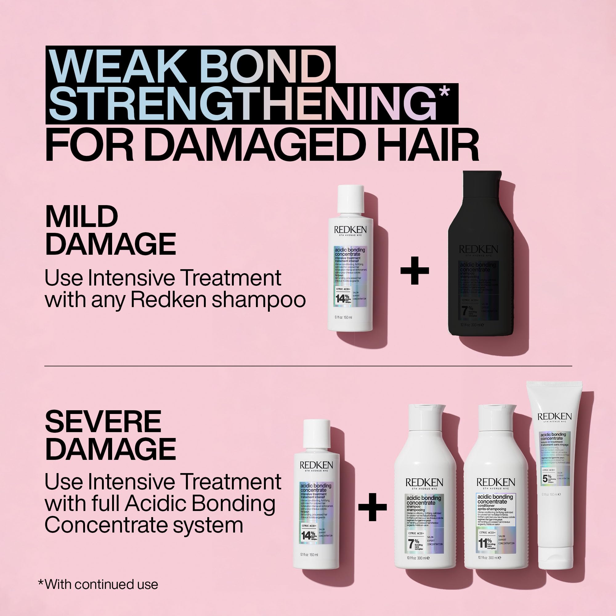 Foto 6 pulgar | Champú Redken Bonding Para Reparar El Cabello Dañado, 300 Ml - Venta Internacional.
