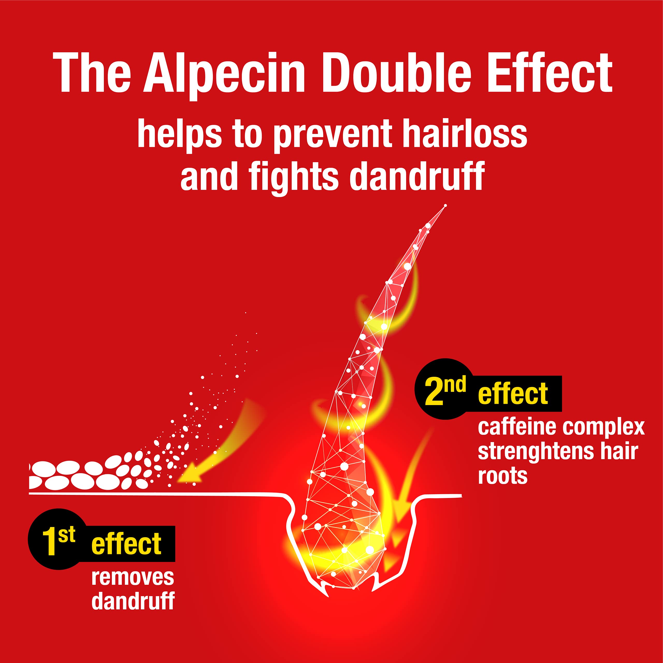 Foto 4 pulgar | Champú Alpecin Double Effect 200 Ml Anticaspa Para La Caída Del Cabello - Venta Internacional.