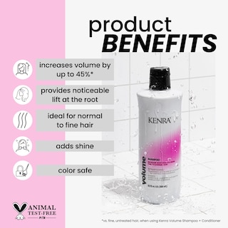 Foto 2 | Champú Kenra Volume Aumenta El Volumen Un 45%, No Destiñe, 1 Litro - Venta Internacional.