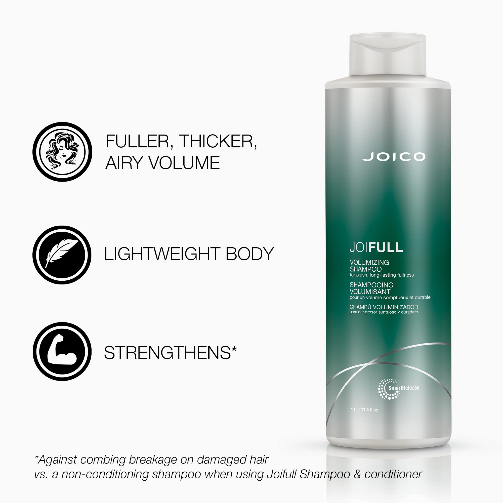 Foto 3 pulgar | Champú Joico Joifull Voluminizador Para Cabello Fino Y Fino, 1 Litro - Venta Internacional.