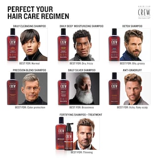 Foto 5 | Shampoo American Crew Hidratante Profundo Diario De 100 Ml Para Hombres - Venta Internacional.