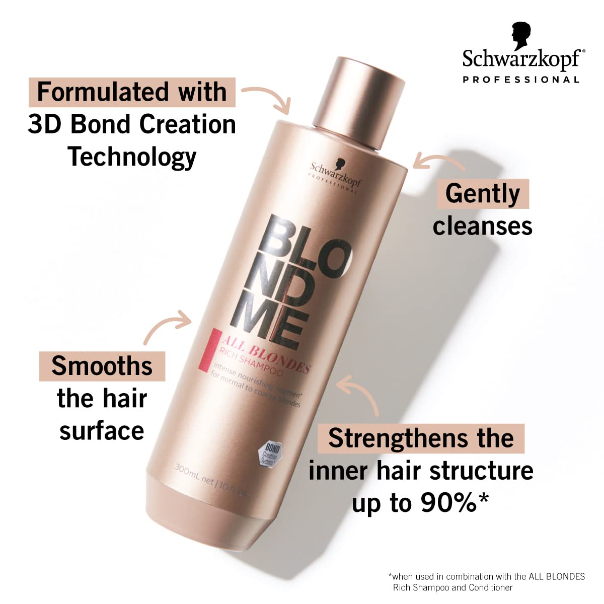 Foto 3 pulgar | Champú Blondme All Blondes Rich, 1000 Ml, Nutritivo - Venta Internacional.