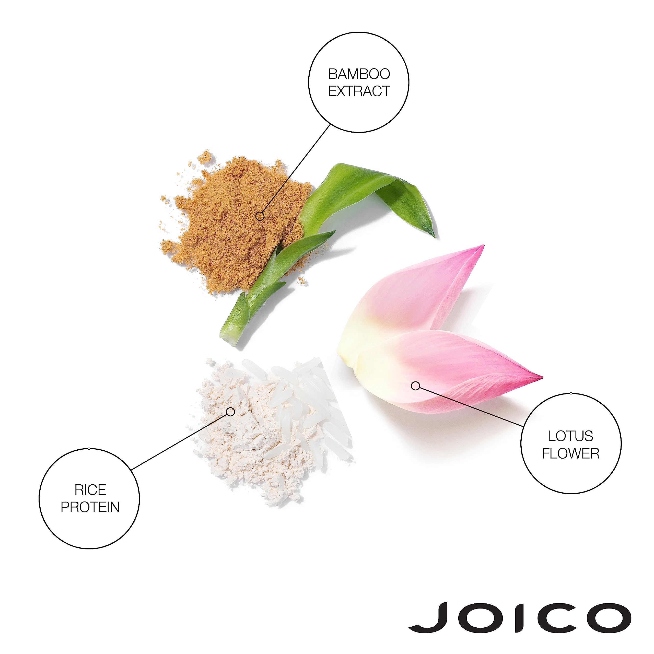 Foto 4 pulgar | Champú Joico Joifull Voluminizador 300 Ml Para Cabello Fino Y Fino - Venta Internacional.
