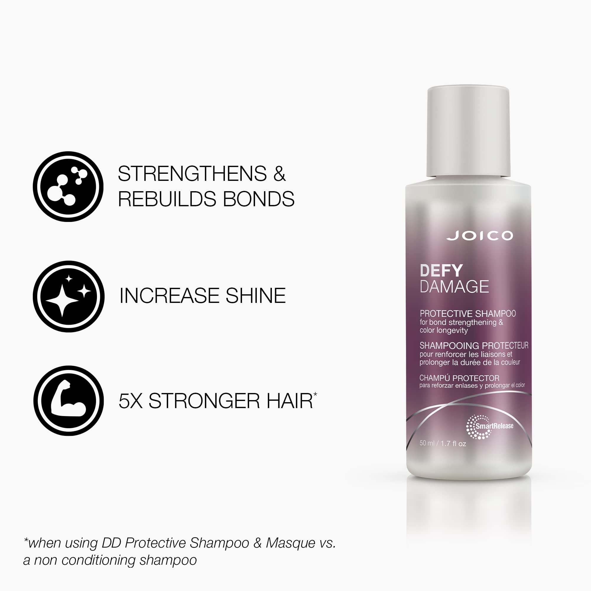 Foto 3 | Champú Joico Defy Damage Protective Para Cabello Teñido - Venta Internacional.