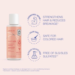 Foto 3 | Champú Joico Innerjoi Strength Para Cabello Dañado 50 Ml - Venta Internacional.