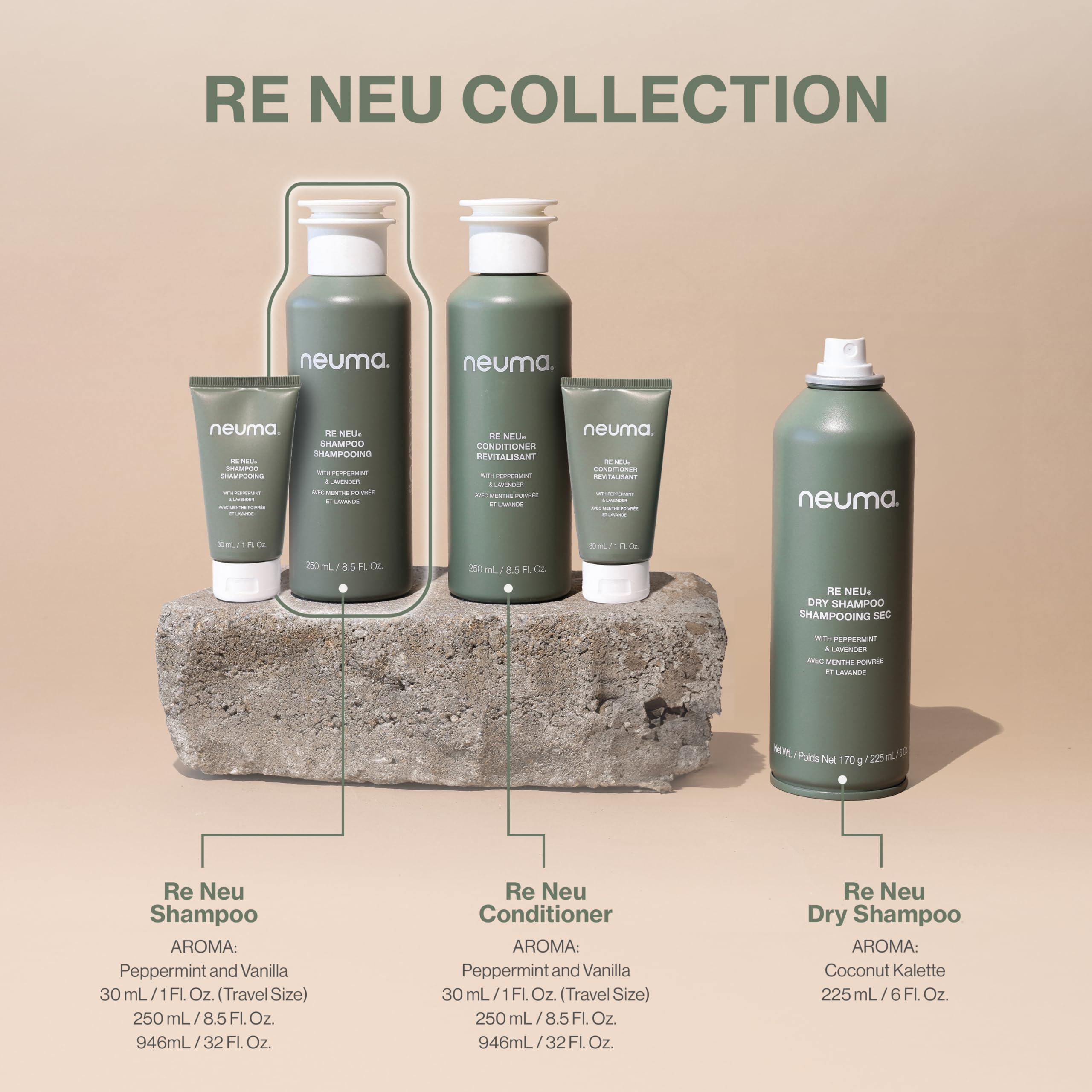 Foto 7 pulgar | Champú Neuma Re Neu Revitalizante Sin Sulfatos 250 Ml - Venta Internacional.