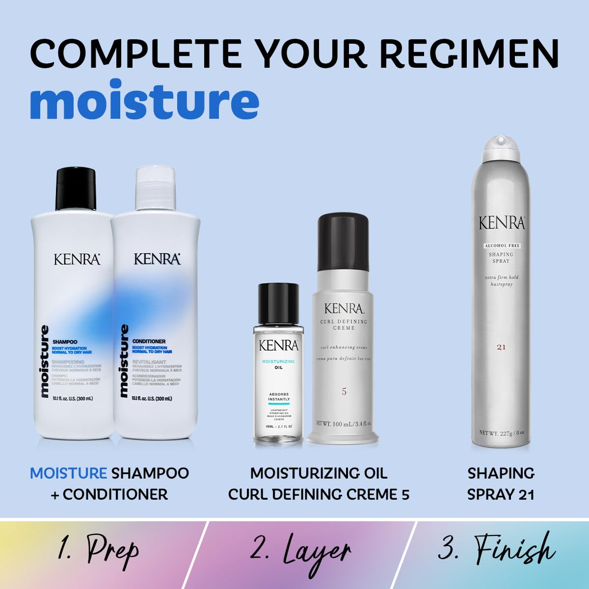 Foto 7 | Champú Kenra Moisture Boost Hydration 300 Ml Color Safe - Venta Internacional.