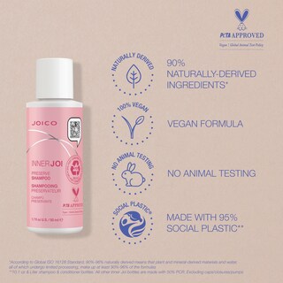 Foto 5 | Champú Joico Innerjoi Preserve Para Cabello Teñido 50 Ml - Venta Internacional.