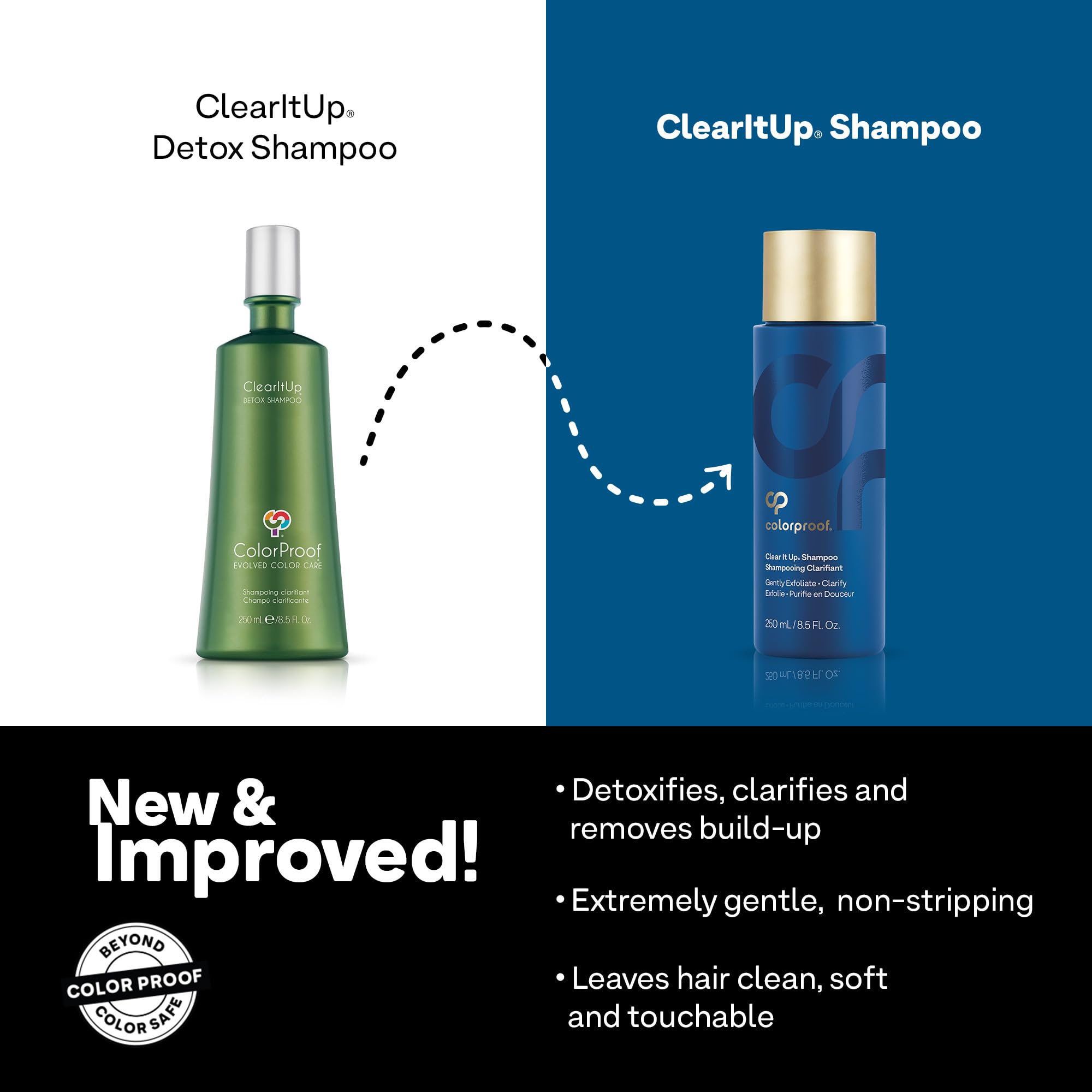 Foto 5 pulgar | Champú Colorproof Clear It Up 250 Ml - Venta Internacional.