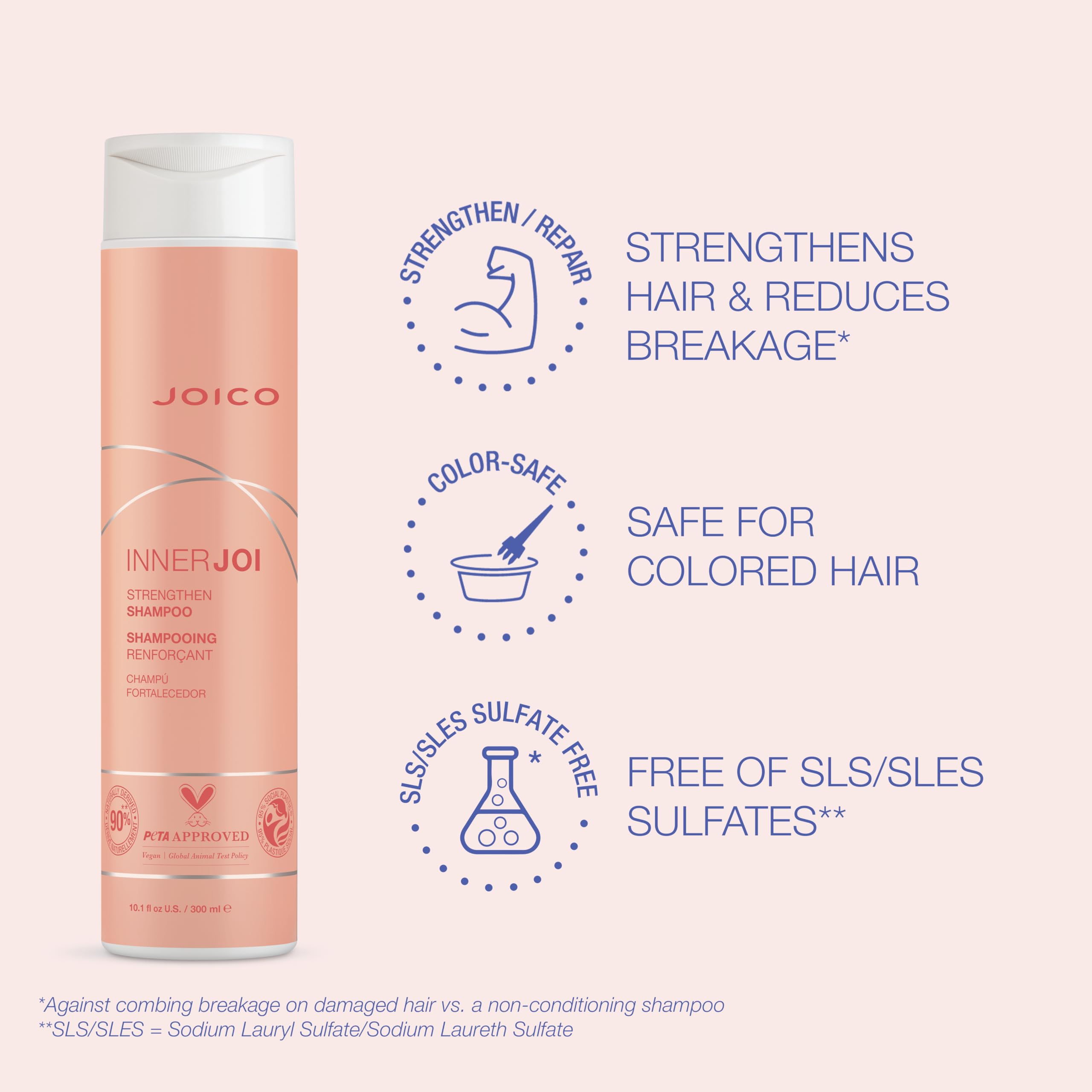 Foto 4 pulgar | Champú Joico Innerjoi Strengthen, 300 Ml, Tratado Con Color Dañado - Venta Internacional.