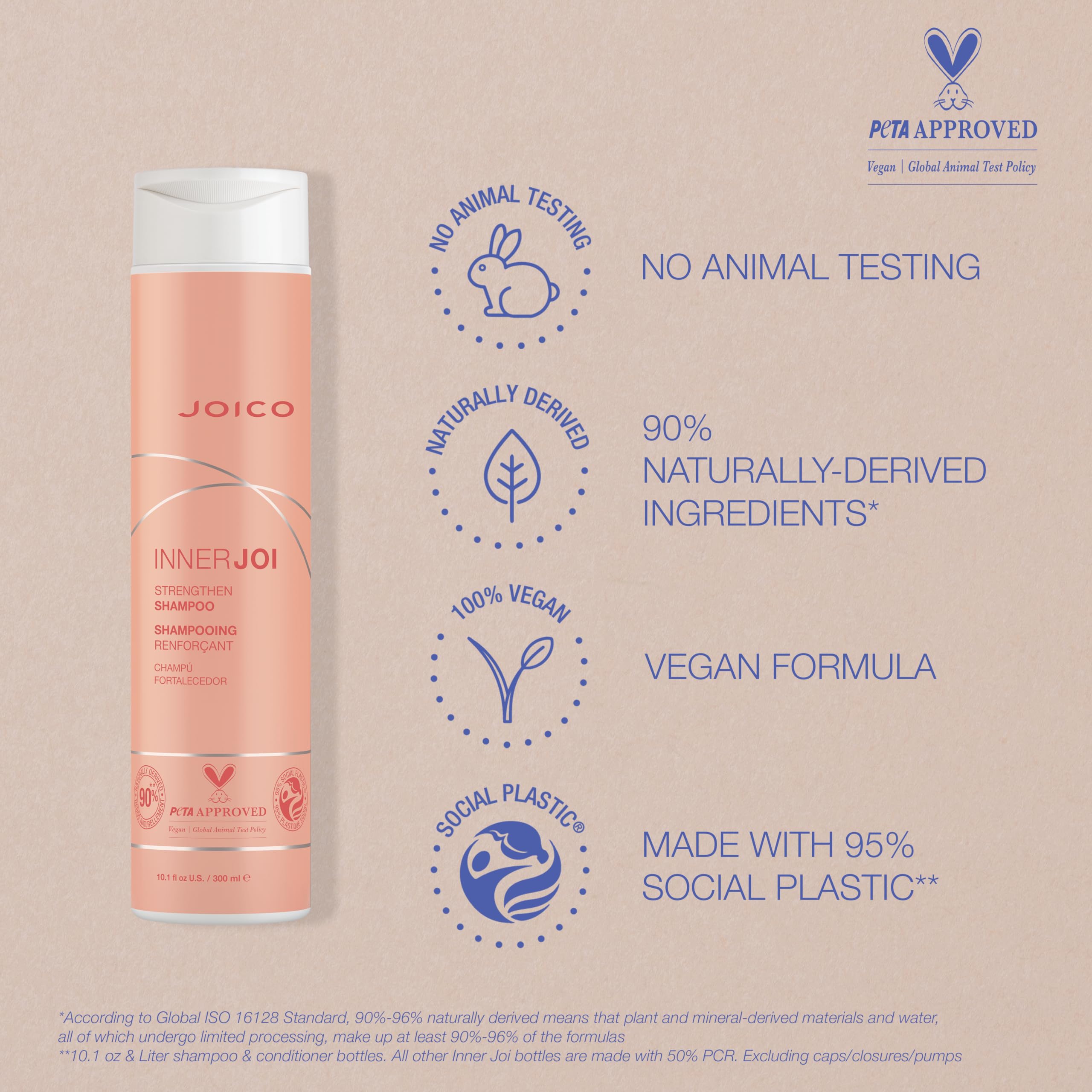 Foto 6 pulgar | Champú Joico Innerjoi Strengthen, 300 Ml, Tratado Con Color Dañado - Venta Internacional.
