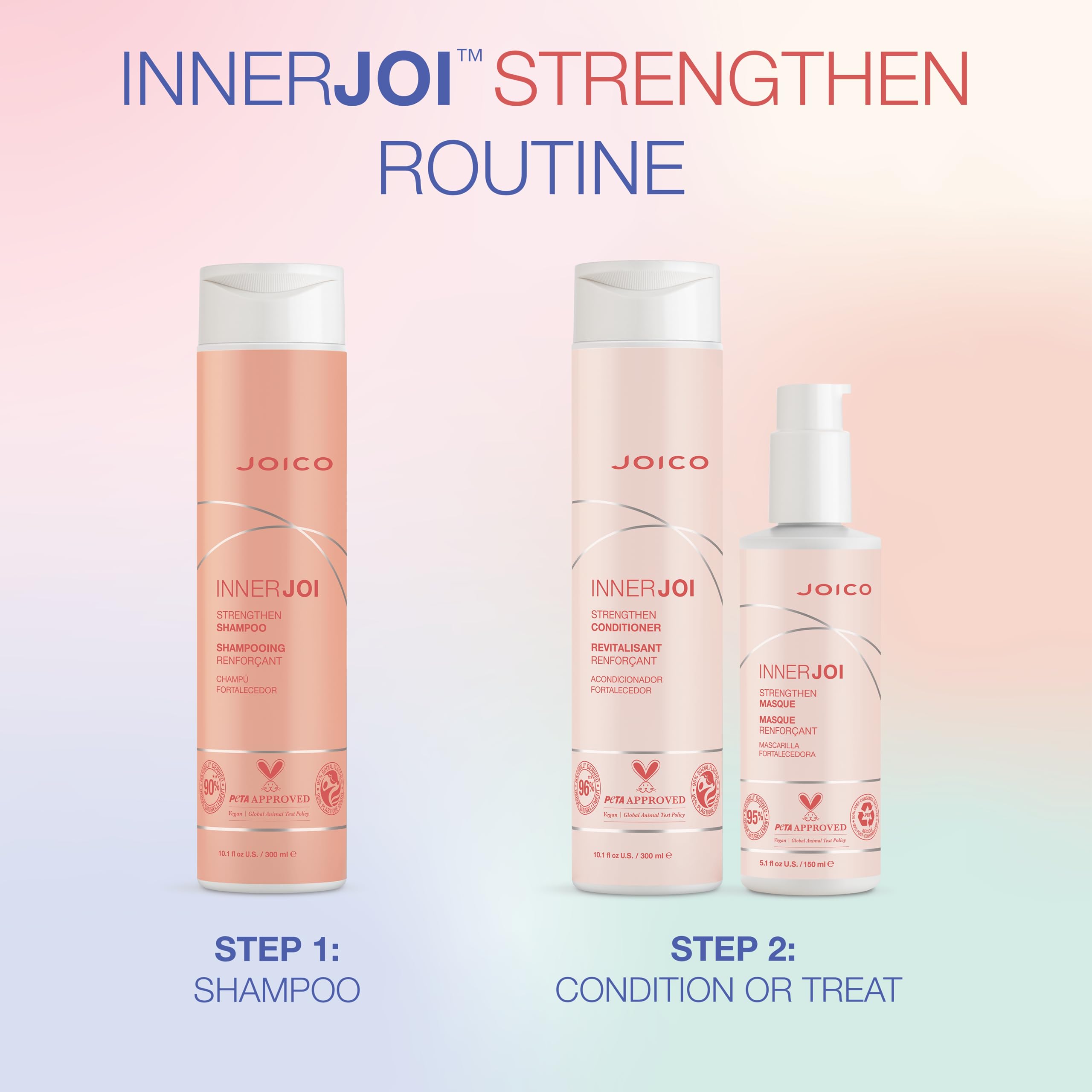 Foto 7 pulgar | Champú Joico Innerjoi Strengthen, 300 Ml, Tratado Con Color Dañado - Venta Internacional.