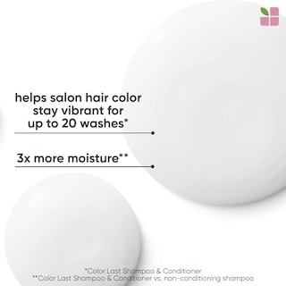 Foto 4 | Champú Biolage Color Last Color Protector 50 Ml - Venta Internacional.