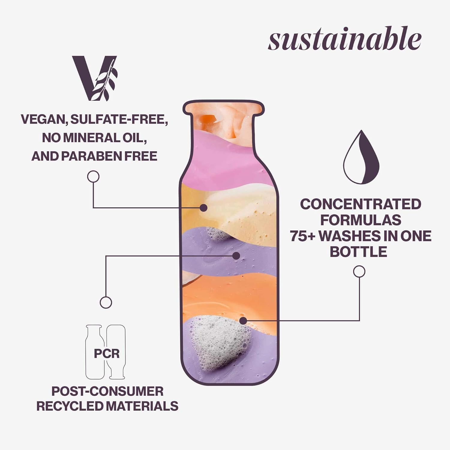 Foto 5 pulgar | Champú Pureology Strength Cure Blonde Purple 266 Ml - Venta Internacional.