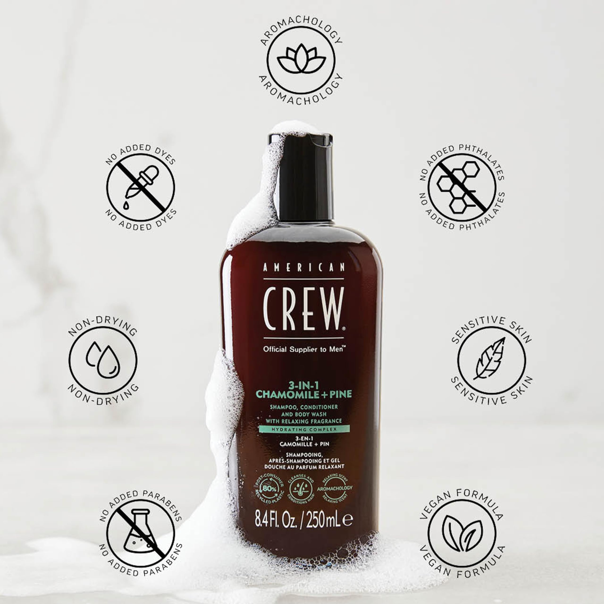 Foto 7 pulgar | Champú, Acondicionador Y Gel De Baño American Crew 450 Ml - Venta Internacional.