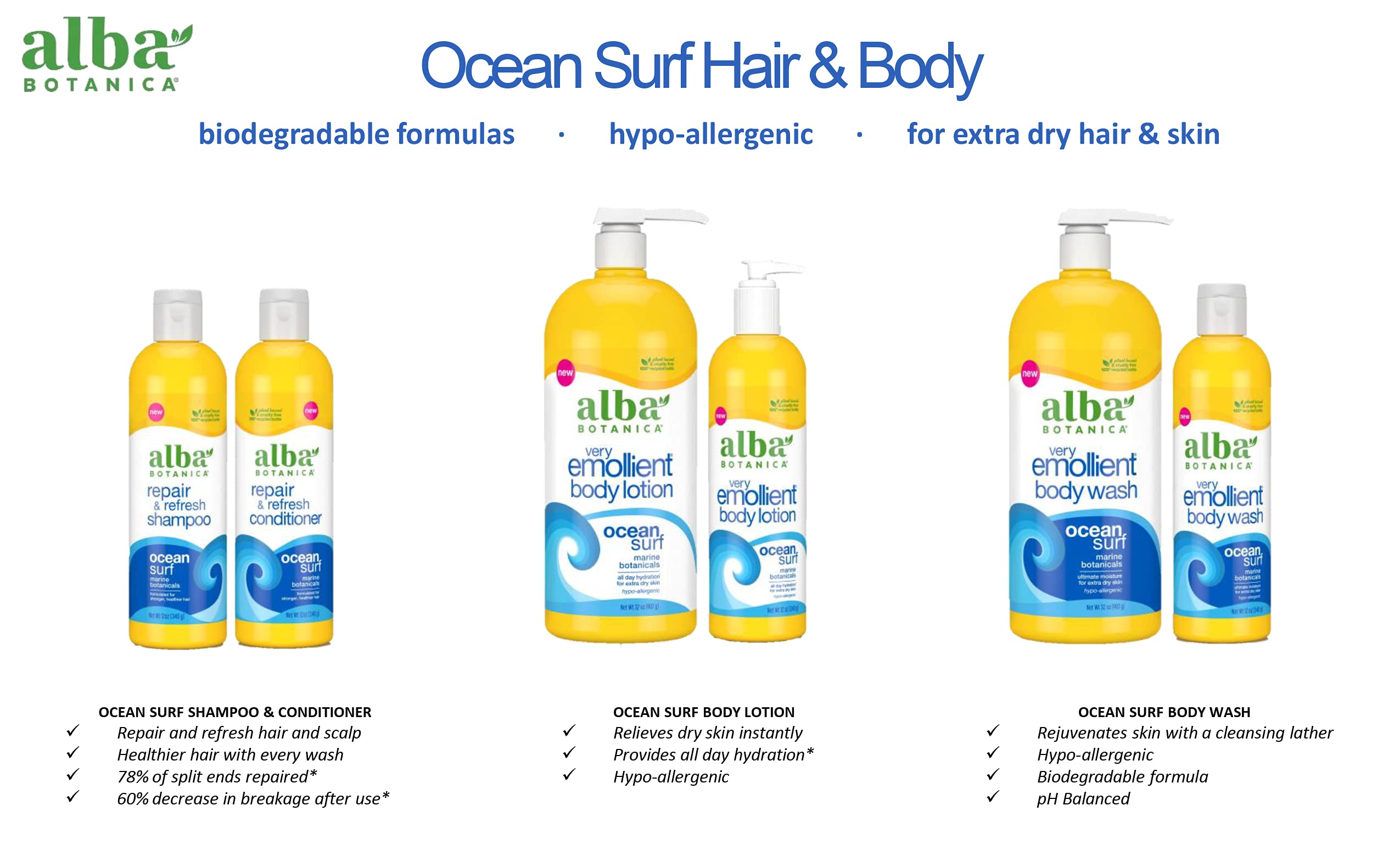 Foto 3 pulgar | Champú Alba Botanica Repair & Refresh Ocean Surf 355 Ml - Venta Internacional.