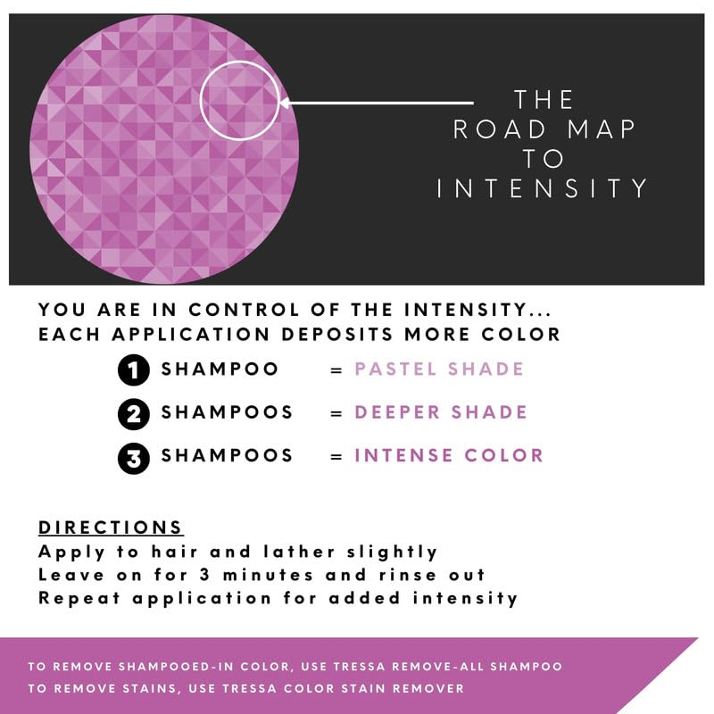 Foto 4 | Champú Watercolors Intense Color Depositing Lilac 250 Ml - Venta Internacional.