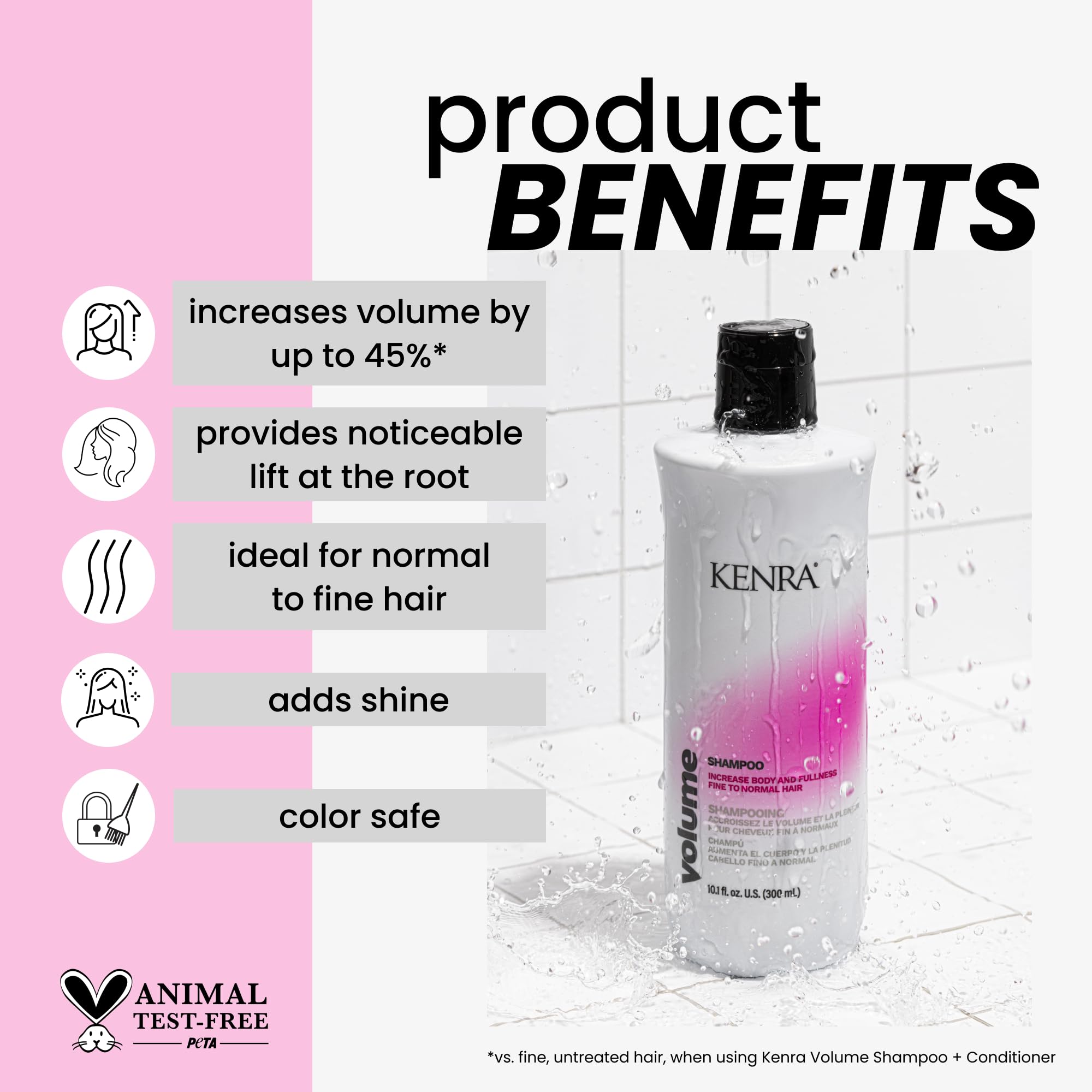 Foto 3 pulgar | Champú Kenra Volume 300 Ml Para Cabello Fino A Normal - Venta Internacional.