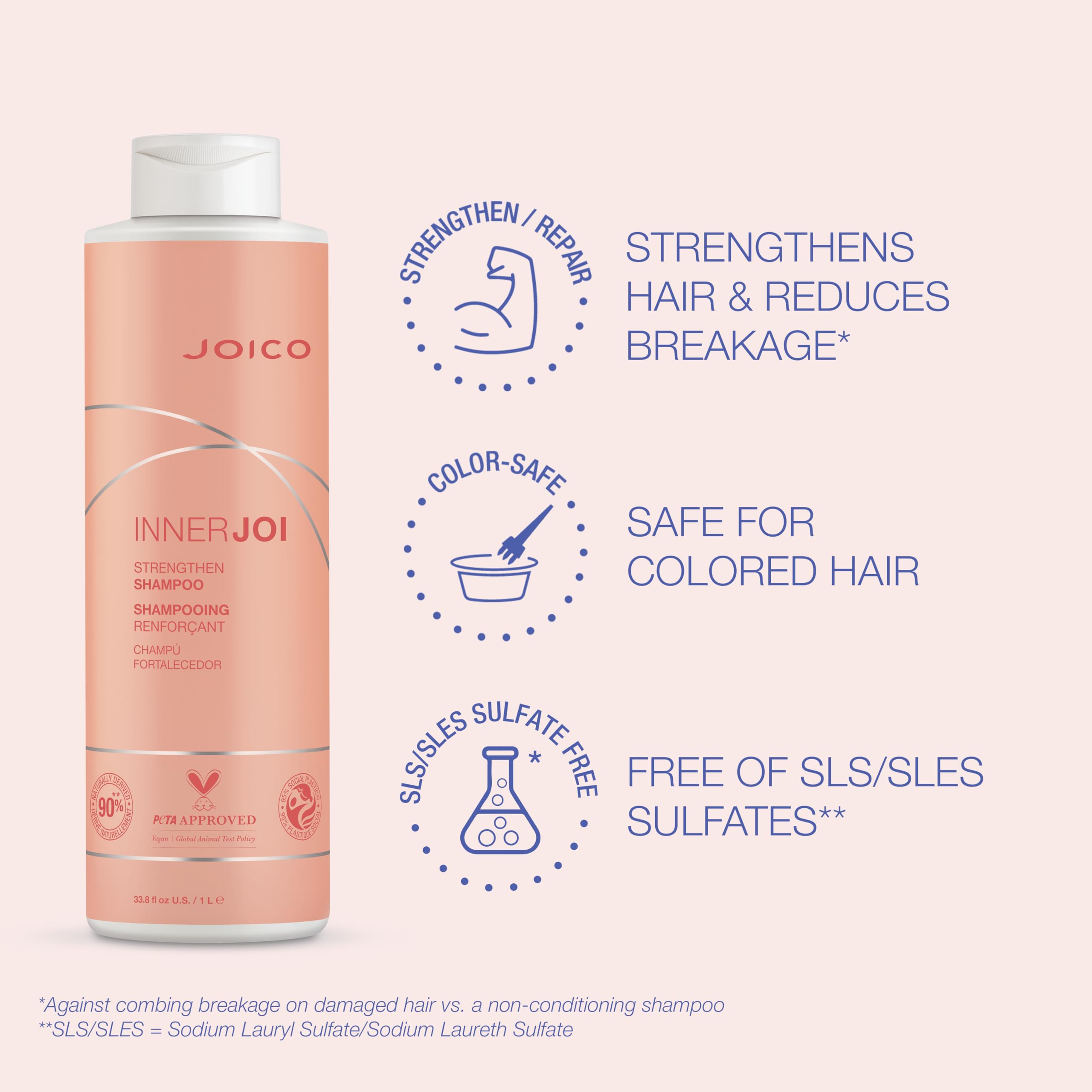 Foto 4 pulgar | Champú Joico Innerjoi Strengte Para Cabello Dañado 1l - Venta Internacional.