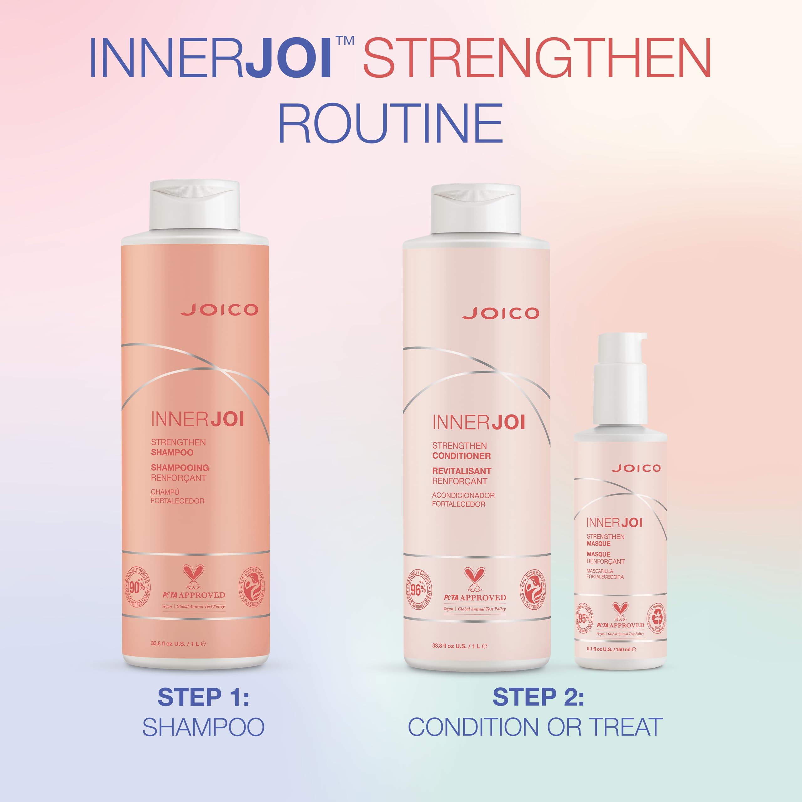 Foto 7 pulgar | Champú Joico Innerjoi Strengte Para Cabello Dañado 1l - Venta Internacional.