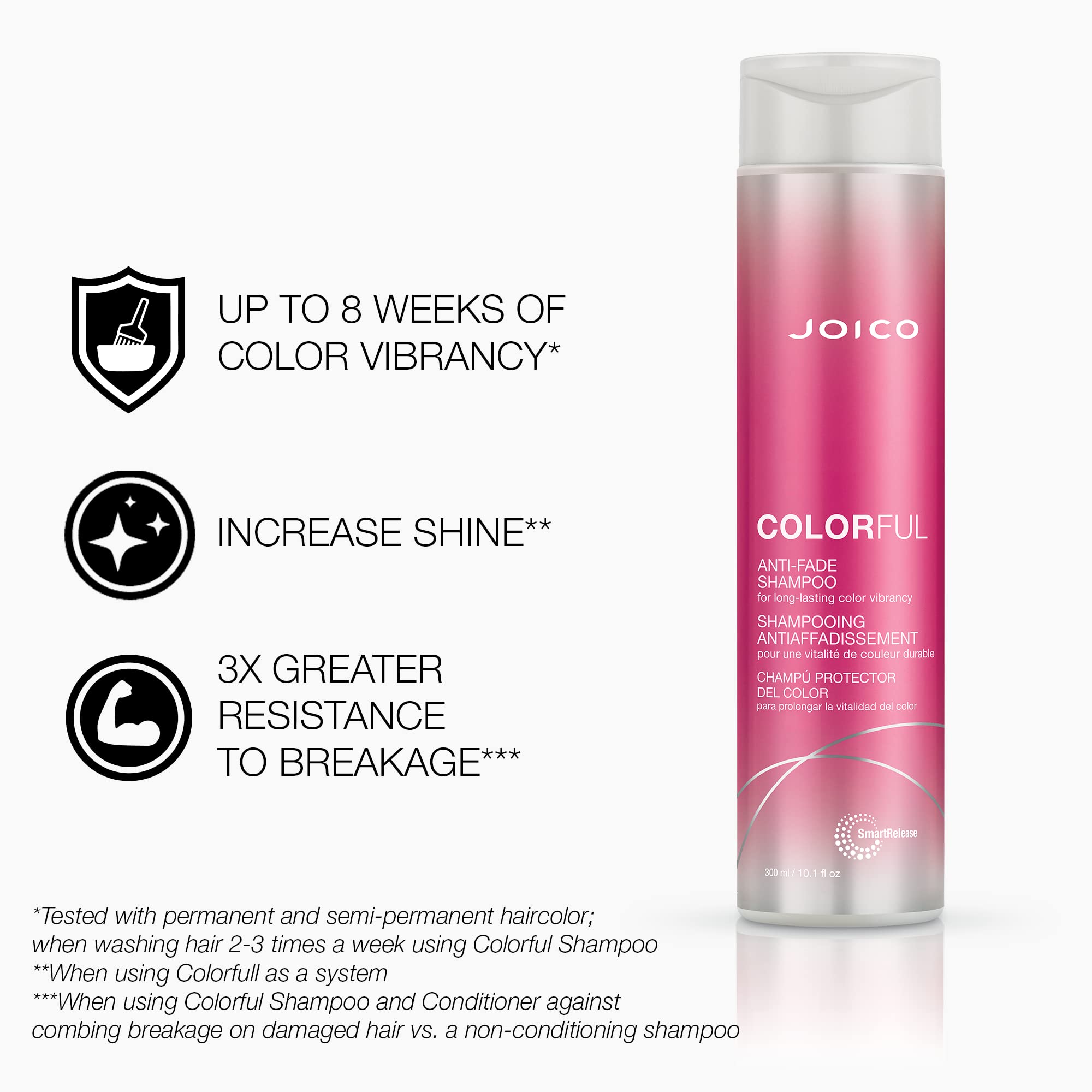 Foto 3 pulgar | Champú Joico Colorful Antidecoloración Para Cabello Teñido, 300 Ml - Venta Internacional.
