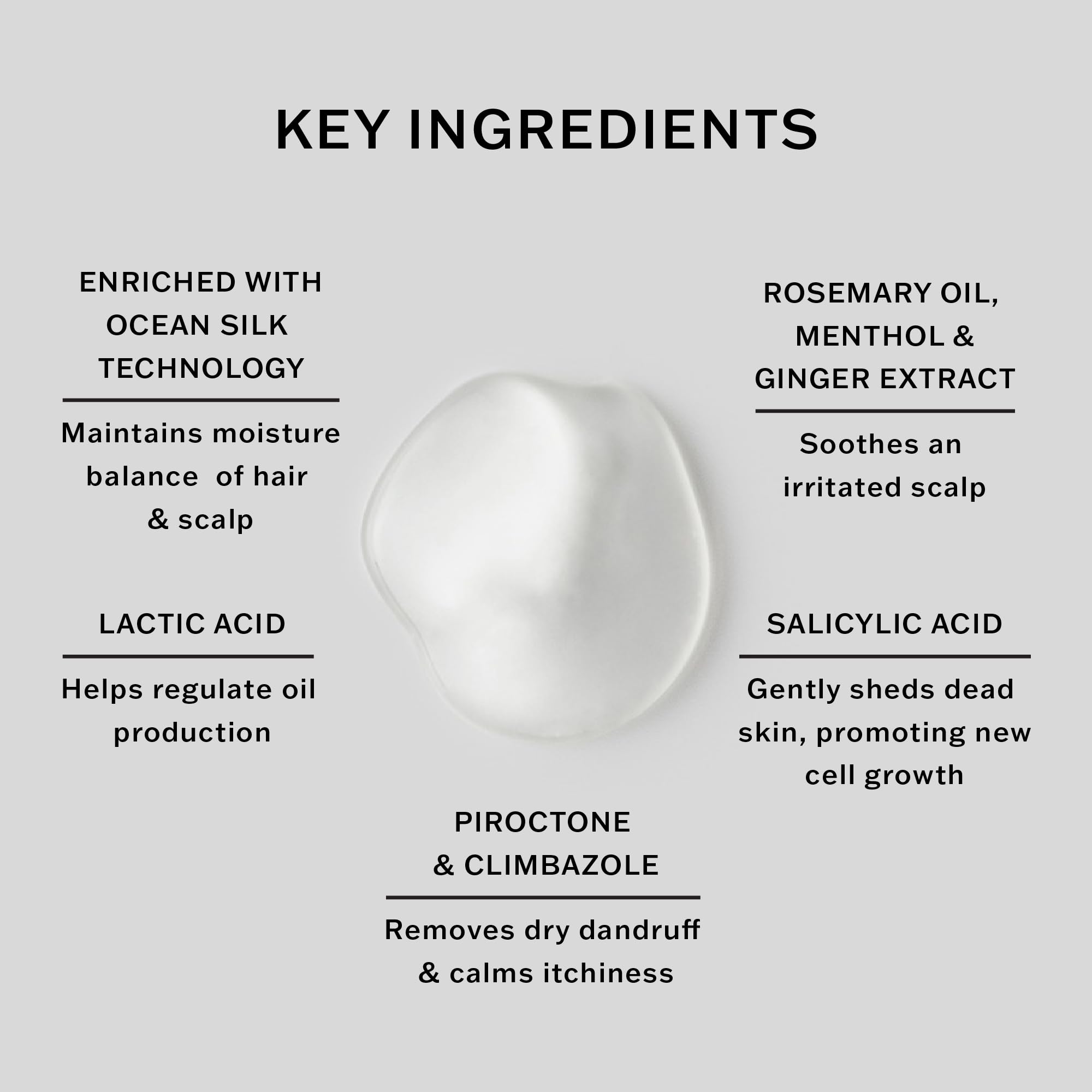 Foto 4 | Champú Sachajuan Scalp 250 Ml Con Tecnología Ocean Silk - Venta Internacional.